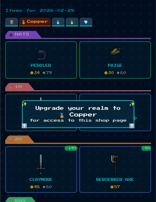 Locked Copper shoppe requires progression.