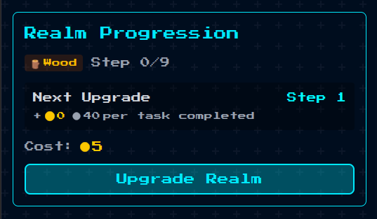 Realm progression widget.